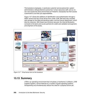 266 Introduction to the New Mainframe: Security
The bookstore employees, in particular customer service personnel, system
administrators, billing/collections personnel, human resources staff, and so on,
can now access the store environment at Firewall-2. Everybody has their access
customized to suit their job responsibilities.
Figure 13-7 shows the additions of identification and authentication through a
RACF server from the virtual server farm under z/VM. We have also included
disk storage for the filled and pending orders, and the finance department, which
bills the customer. With these new functions secured, the Internet Bookstore
connects to the bank and courier partners for credit card validation and payment,
and shipment of the books.
Figure 13-7 Virtual server farm at the bookstore
13.13 Summary
z/VM is an operating environment that virtualizes a mainframe in software. z/VM
supplies System z server features to a number of guest operating systems
transparently and simultaneously without the need for a physical server per
Border Router
Internet BookstoreInternet Bookstore
Database
z/VM
Linux
z/OS
CustomerCustomer
Internet z/VM z/OS
Linux
LPAR A LPAR B
Linux
Guest
LAN 1
Storefront Inventory
Linux Linux
Firewall -1 Firewall - 2
Linux
MAINT
CMS
Mail
DMZ
LAN
Test
Storefront
Test
Inventory
Linux Linux
Linux Linux
LDAP
Server
Printer
CourierCourier BankBank
Logs
Finanace
RACF
Order
Fulfillment
Identification
Linux
Guest
LAN 2
LDAP
Client
zSeriesCryptographic Services HiperSockets
Storefront Inventory SpoolCustomers
DIRMAINT
CMS
RSCS
GCS
RACF
 
