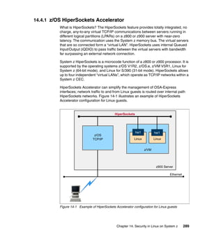 Chapter 14. Security in Linux on System z 289
14.4.1 z/OS HiperSockets Accelerator
What is HiperSockets? The HiperSockets feature provides totally integrated, no
charge, any-to-any virtual TCP/IP communications between servers running in
different logical partitions (LPARs) on a z800 or z900 server with near-zero
latency. The communication uses the System z memory bus. The virtual servers
that are so connected form a “virtual LAN”. HiperSockets uses internal Queued
Input/Output (iQDIO) to pass traffic between the virtual servers with bandwidth
far surpassing an external network connection.
System z HiperSockets is a microcode function of a z800 or z900 processor. It is
supported by the operating systems z/OS V1R2, z/OS.e, z/VM V5R1, Linux for
System z (64-bit mode), and Linux for S/390 (31-bit mode). HiperSockets allows
up to four independent “virtual LANs”, which operate as TCP/IP networks within a
System z CEC.
HiperSockets Accelerator can simplify the management of OSA-Express
interfaces; network traffic to and from Linux guests is routed over internal path
HiperSockets networks. Figure 14-1 illustrates an example of HiperSockets
Accelerator configuration for Linux guests.
Figure 14-1 Example of HiperSockets Accelerator configuration for Linux guests
z/OS
TCP/IP
HiperSockets
Ethernet
Linux
hsi1
Linux
z900 Server
z/VM
hsi1
 