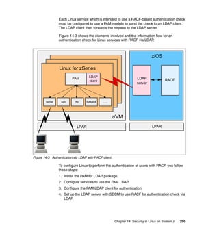 Chapter 14. Security in Linux on System z 295
Each Linux service which is intended to use a RACF-based authentication check
must be configured to use a PAM module to send the check to an LDAP client.
The LDAP client then forwards the request to the LDAP server.
Figure 14-3 shows the elements involved and the information flow for an
authentication check for Linux services with RACF via LDAP.
Figure 14-3 Authentication via LDAP with RACF client
To configure Linux to perform the authentication of users with RACF, you follow
these steps:
1. Install the PAM for LDAP package.
2. Configure services to use the PAM LDAP.
3. Configure the PAM LDAP client for authentication.
4. Set up the LDAP server with SDBM to use RACF for authentication check via
LDAP.
z/VM
Linux for zSeries
PAM
LDAP
client
telnet ssh ftp SAMBA ......
LPAR
z/OS
LPAR
LDAP
server
RACF
 