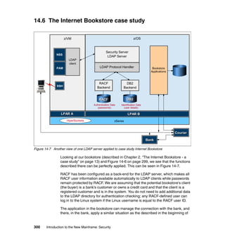 300 Introduction to the New Mainframe: Security
14.6 The Internet Bookstore case study
Figure 14-7 Another view of one LDAP server applied to case study Internet Bookstore
Looking at our bookstore (described in Chapter 2, “The Internet Bookstore - a
case study” on page 13) and Figure 14-6 on page 299, we see that the functions
described there can be perfectly applied. This can be seen in Figure 14-7.
RACF has been configured as a back-end for the LDAP server, which makes all
RACF user information available automatically to LDAP clients while passwords
remain protected by RACF. We are assuming that the potential bookstore's client
(the buyer) is a bank's customer or owns a credit card and that the client is a
registered customer and is in the system. You do not need to add additional data
to the LDAP directory for authentication checking; any RACF-defined user can
log in to the Linux system if the Linux username is equal to the RACF user ID.
The application in the bookstore can manage the connection with the bank, and
there, in the bank, apply a similar situation as the described in the beginning of
z/VM z/OS
Security Server
LDAP Server
LDAP Protocol Handler
DB2DB2RACFRACF
LDAP
client
NSS
PAM
zSeries
RACF
Backend
DB2
Backend
Authentication Data
(passwords)
Identification Data
(user details)
Bookstore
Applications
LPAR BLPAR BLPAR ALPAR A
HiperSockets
CourierCourier
BankBank
SSH
 