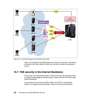 326 Introduction to the New Mainframe: Security
Figure 15-3 CICS Web Support and Connectors using SSL
Figure 15-3 illustrates how CWS directly connects to the end user, and how the
connectors link to the middle tier. Both can use SSL to make the connections
secure.
15.7 VSE security in the Internet Bookstore
At this point, you have become aware of VSE and its security processes. Next,
we apply this knowledge by building a secure courier service in the case study
Internet Bookstore.
In our scenario, the courier has z/OS, z/VSE, and z/TPF on a partitioned
System z to support its entire business. There is no direct communication
CICS
Web Support
z/VSE
Connectors
SSL
SSL
SSL
SSL
SSL
zSeries
xSeries
pSeries
iSeries
 