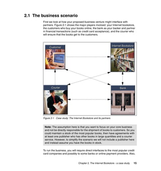 Chapter 2. The Internet Bookstore - a case study 15
2.1 The business scenario
First we look at how your proposed business venture might interface with
partners. Figure 2-1 shows the major players involved: your Internet bookstore,
the customers who buy your books online, the bank as your backer and partner
in financial transactions (such as credit card acceptance), and the courier who
will ensure that the books get to the customers.
Figure 2-1 Case study: The Internet Bookstore and its partners
To run the business, you will require direct interfaces to the most popular credit
card companies and possibly to some banks or online payment providers. Also,
Note: The assumption here is that you want to focus on your core business
and not be directly responsible for the shipment of books to customers. So you
could maintain a stock of the most popular books, then have agreements with
at least one publisher who has other books in large quantities and a courier
service. However, to simplify the scenario we will not include a publisher here
and instead assume you have the books in stock.
BankBank
CustomerCustomer
CourierCourier
Internet BookstoreInternet Bookstore
 