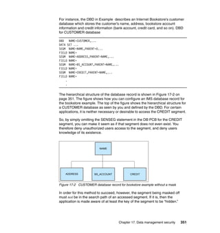 Chapter 17. Data management security 351
For instance, the DBD in Example describes an Internet Bookstore's customer
database which stores the customer’s name, address, bookstore account
information and credit information (bank account, credit card, and so on). DBD
for CUSTOMER database
DBD NAME=CUSTOMER,...
DATA SET ...
SEGM NAME=NAME,PARENT=0...
FIELD NAME=
SEGM NAME=ADDRESS,PARENT=NAME,...
FIELD NAME=
SEGM NAME=BS_ACCOUNT,PARENT=NAME,...
FIELD NAME=
SEGM NAME=CREDIT,PARENT=NAME,...
FIELD NAME=
.
.
The hierarchical structure of the database record is shown in Figure 17-2 on
page 351. The figure shows how you can configure an IMS database record for
the bookstore example. The top of the figure shows the hierarchical structure for
a CUSTOMER database as seen by you and defined by the DBD. For certain
applications, it is neither necessary or desirable to access the CREDIT segment.
So, by simply omitting the SENSEG statement in the DB PCB for the CREDIT
segment, you can make it seem as if that segment does not even exist. You
therefore deny unauthorized users access to the segment, and deny users
knowledge of its existence.
Figure 17-2 CUSTOMER database record for bookstore example without a mask
In order for this method to succeed, however, the segment being masked off
must not be in the search path of an accessed segment. If it is, then the
application is made aware of at least the key of the segment to be “hidden.”
NAME
ADDRESS BS_ACCOUNT CREDIT
 