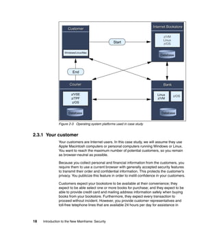 18 Introduction to the New Mainframe: Security
Figure 2-3 Operating system platforms used in case study
2.3.1 Your customer
Your customers are Internet users. In this case study, we will assume they use
Apple Macintosh computers or personal computers running Windows or Linux.
You want to reach the maximum number of potential customers, so you remain
as browser-neutral as possible.
Because you collect personal and financial information from the customers, you
require them to use a current browser with generally accepted security features
to transmit their order and confidential information. This protects the customer’s
privacy. You publicize this feature in order to instill confidence in your customers.
Customers expect your bookstore to be available at their convenience; they
expect to be able select one or more books for purchase; and they expect to be
able to provide credit card and mailing address information safely when buying
books from your bookstore. Furthermore, they expect every transaction to
proceed without incident. However, you provide customer representatives and
toll-free telephone lines that are available 24 hours per day for assistance in
Internet BookstoreInternet Bookstore
z/VM
Linux
z/OS
CustomerCustomer
Database
Start
End
BankBankCourierCourier
Linux
z/VM
z/OS
Windows/Linux/Mac
z/VSE
z/TPF
z/OS
Database
Database
 