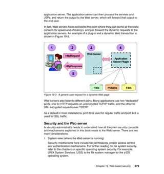 Chapter 19. Web-based security 379
application server. The application server can then process the servlets and
JSPs, and return the output to the Web server, which will forward that output to
the end user.
In fact, Web servers have evolved to the point where they can cache all the static
content (for speed and efficiency), and just forward the dynamic requests to the
application servers. An example of a plug-in and a dynamic Web transaction is
shown in Figure 19-3.
Figure 19-3 A generic user request for a dynamic Web page
Web servers also listen to different ports. Many applications use two “dedicated”
ports, one for HTTP requests on unencrypted TCP/IP traffic, and the other for
SSL encrypted requests over TCP/IP.
As a default in most installations, port 80 is used for regular traffic and port 443 is
used for SSL traffic.
Security and the Web server
A security administrator needs to understand how all the prior security concepts
and mechanisms explained in this book relate to the Web server. There are two
main considerations:
1. System view (where the Web server is running)
Security mechanisms here include file permissions, proper access control
and authentication mechanisms. For further reading on file system security,
refer to the chapters on specific operating system security. For example,
UNIX System Services (USS) is the file system manager for the z/OS
operating system.
 