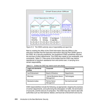 410 Introduction to the New Mainframe: Security
Figure 21-2 The CISO’s authority, area of responsibility and report line
Next to creating the office of the Chief Information Security Officer is the
executive mandate that the Executive Information Security Plan (EISP) gave to
the CISO. As a security practitioner, the bookstore’s CISO sometimes requires
the services of other departments. The CISO also needs to hire employees, and
consultants. Table 21-1 lists some of the bodies that the CISO may require
operational or long-term assistance from and control over, in carrying out a
certain responsibility.
Table 21-1 Entities the CISO may need to work with directly
CISO responsibilities include the following, as appropriate: stopping the practices
of certain departments, and authorizing the interception of traffic, the termination
of accounts, and the seizure of computers. The CISO may also need to deal with
authorities such as international, federal, and local law enforcement and courts.
Legal and standards
bodies
Corporate Departmental
Law Enforcement Board of Directors Departments
Attorneys Internet Bookstore Senior
Management
Technologists
Standards bodies Partner Senior
Management
Non-technical staff
Chief Executive Officer
Chief Operations Officer
Due Diligence &
Legal affairs
Chief Corporate
Counsel
Information
Technology
Chief Information
Officer
Finance &
Accounting
Chief Financial
Officer
Chief Information
Security Officer
InformationSecurity
Confidentiality, Availability and Integrity of business
critical information and infrastructure
Traditional
 