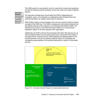 Chapter 21. Creating an Information Security Program 411
The CISO position is very powerful, and it is important to create clear guidelines
for both the authority and the limitations of this role, which can involve a delicate
balance.
The executive mandate topic should detail the CISO’s independence to
investigate, report, and cooperate in investigations with all departments and
external authorities, as needed, without fear of retribution.
While CISOs require a broad mandate, there must be controls in place to require
oversight of the CISO role. The CISO’s mandate and control derive directly from
the highest authority of the bookstore, the Chief Executive Officer (CEO). The
CISO also line reports to the Chief Information Officer on IT and the Chief
Operations Officer on all other aspects of the organization.
Additionally, the CISO convenes the Corporate Information Security Council, an
internal implementation and counseling body that is composed of the heads of
the departments, customer service representatives and representatives of the
channel partners in an ad hoc advisory capacity. Figure 21-3 illustrates the
overlapping responsibilities of the business executives in relation to information
security.
Figure 21-3 Information Security Program and responsibility delineation
Executive
Mandate
Authority from
the highest
corporate
governing
authority.
CISO and
Staff
Create and implement program.
Manage the program with feedback
from community
Mandate and direction
Information
Security
Program
CEO or
Board of Directors
Implementation and
feedback
Information
Security Council
Helps implement information
security policy, gives feedback to
CISO
Direct and empower the
CISO
Feedback
 