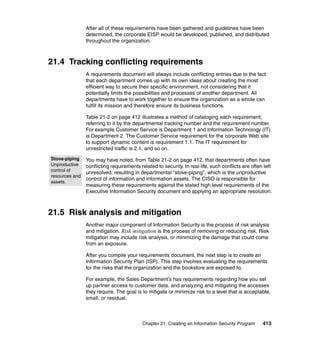 Chapter 21. Creating an Information Security Program 413
After all of these requirements have been gathered and guidelines have been
determined, the corporate EISP would be developed, published, and distributed
throughout the organization.
21.4 Tracking conflicting requirements
A requirements document will always include conflicting entries due to the fact
that each department comes up with its own ideas about creating the most
efficient way to secure their specific environment, not considering that it
potentially limits the possibilities and processes of another department. All
departments have to work together to ensure the organization as a whole can
fulfill its mission and therefore ensure its business functions.
Table 21-2 on page 412 illustrates a method of cataloging each requirement;
referring to it by the departmental tracking number and the requirement number.
For example Customer Service is Department 1 and Information Technology (IT)
is Department 2. The Customer Service requirement for the corporate Web site
to support dynamic content is requirement 1.1. The IT requirement for
unrestricted traffic is 2.1, and so on.
You may have noted, from Table 21-2 on page 412, that departments often have
conflicting requirements related to security. In real life, such conflicts are often left
unresolved, resulitng in departmental “stove-piping”, which is the unproductive
control of information and information assets. The CISO is responsible for
measuring these requirements against the stated high level requirements of the
Executive Information Security document and applying an appropriate resolution.
21.5 Risk analysis and mitigation
Another major component of Information Security is the process of risk analysis
and mitigation. Risk mitigation is the process of removing or reducing risk. Risk
mitigation may include risk analysis, or minimizing the damage that could come
from an exposure.
After you compile your requirements document, the next step is to create an
Information Security Plan (ISP). This step involves evaluating the requirements
for the risks that the organization and the bookstore are exposed to.
For example, the Sales Department’s has requirements regarding how you set
up partner access to customer data, and analyzing and mitigating the accesses
they require. The goal is to mitigate or minimize risk to a level that is acceptable,
small, or residual.
Stove-piping
Unproductive
control of
resources and
assets.
 