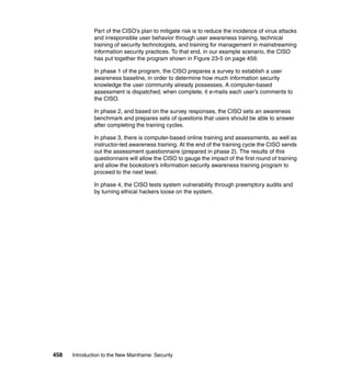 458 Introduction to the New Mainframe: Security
Part of the CISO’s plan to mitigate risk is to reduce the incidence of virus attacks
and irresponsible user behavior through user awareness training, technical
training of security technologists, and training for management in mainstreaming
information security practices. To that end, in our example scenario, the CISO
has put together the program shown in Figure 23-5 on page 459.
In phase 1 of the program, the CISO prepares a survey to establish a user
awareness baseline, in order to determine how much information security
knowledge the user community already possesses. A computer-based
assessment is dispatched; when complete, it e-mails each user’s comments to
the CISO.
In phase 2, and based on the survey responses, the CISO sets an awareness
benchmark and prepares sets of questions that users should be able to answer
after completing the training cycles.
In phase 3, there is computer-based online training and assessments, as well as
instructor-led awareness training. At the end of the training cycle the CISO sends
out the assessment questionnaire (prepared in phase 2). The results of this
questionnaire will allow the CISO to gauge the impact of the first round of training
and allow the bookstore’s information security awareness training program to
proceed to the next level.
In phase 4, the CISO tests system vulnerability through preemptory audits and
by turning ethical hackers loose on the system.
 