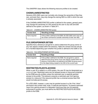 Appendix B. z/OS UNIX general resource classes 493
The UNIXPRIV class allows the following resource profiles to be created.
CHOWN.UNRESTRICTED
General z/OS UNIX users can normally only change the ownership of files they
own, and even then, may only change the owning GID to a GID in which the user
is already associated.
If the CHOWN.UNRESTRICTED profile is defined to the system, general users
may change the ownership of a file owned by the user to any UID and GID
defined to the system, as shown in Table 24-1.
Table 24-1 CHOWN.UNRESTRICTED access
FILE.GROUPOWNER.SETGID
Specifies that a directory's set-gid bit is used to determine the group owner of
any new objects created within the directory. Table 24-2 shows how the set-gid
bit is handled depending upon whether this profile is defined to the ESM or not.
Table 24-2 FILE.GROUPOWNER.SETGID access
RESTRICTED.FILESYS.ACCESS
When a user ID is added to a z/OS system, the user ID may be designated as a
restricted user. Restricted users are not allowed access to resources protected
by the ESM security profiles unless the restricted user is explicitly granted
access to the profile. This behavior prevents a restricted user from gaining
access to a resource if the resource profile has a universal access level that
would normally permit access.
For z/OS UNIX, however, a user may be granted access to a file if the “other”
permission bits contain read, write, or execute permissions. To prevent restricted
users from gaining access to a filesystem resources they are not explicitly
authorized to access, you must define the RESTRICTED.FILESYS.ACCESS
profile to the ESM.
Access level Resulting privilege
None required If this profile is defined to the ESM, all z/OS UNIX users may use
the chown command to transfer ownership of their own files.
Access level Resulting privilege
None required If this profile is defined to the ESM, the set-gid bit is used to
determine the group owner of any new objects created within the
directory. If this profile is not defined to the ESM, the group owner
for the object being created is the GID of the current user.
 