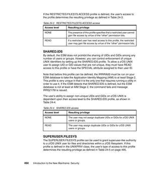 494 Introduction to the New Mainframe: Security
If the RESTRICTED.FILESYS.ACCESS profile is defined, the user’s access to
the profile determines the resulting privilege as defined in Table 24-3.
Table 24-3 RESTRICTED.FILESYS.ACCESS access
SHARED.IDS
By default, the ESM does not prohibit the sharing of UIDs and GIDs among any
number of users or groups. However, you can control enforcement of unique
UNIX identifiers by setting up the SHARED.IDS profile. To allow a z/OS UNIX
user to assign UID or GID values that are not unique, they must have READ
access to this profile or have the SPECIAL attribute assigned to their user ID.
Note that before this profile can be defined, the IRRIRA00 must be run on your
ESM database to take the Application Identity Mapping (AIM) to at least Stage 2.
This profile is very unique in that it is the only one that requires running a utility in
order to use it. If the ESM detects that SHARED.IDS is defined, but the ESM
database is not at least at AIM Stage 2, the command fails and message
IRR52176I is issued.
The user’s ability to assign non-unique UIDs and GIDs on z/OS UNIX is
dependent upon their access level to the SHARED.IDS profile, as shown in
Table 24-4.
Table 24-4 SHARED.IDS access
SUPERUSER.FILESYS
The SUPERUSER.FILESYS profile can be used to grant superuser-like authority
to a z/OS UNIX user for files and directories within a z/OS filesystem. If this
profile is defined in the UNIXPRIV class, the user’s type of access to this profile
determines the resulting privilege as defined in Table 24-5 on page 495.
Access level Resulting privilege
NONE The presence of this profile specifies that a restricted user cannot
gain file access by virtue of the “other” permission bits.
READ If a restricted user has read access to this profile, the restricted
user may gain file access by virtue of the “other” permission bits.
Access level Resulting privilege
NONE The user may not assign duplicate UIDs or GIDs for z/OS UNIX
users or groups.
READ The user may assign duplicate UIDs or GIDs for z/OS UNIX
users or groups.
 