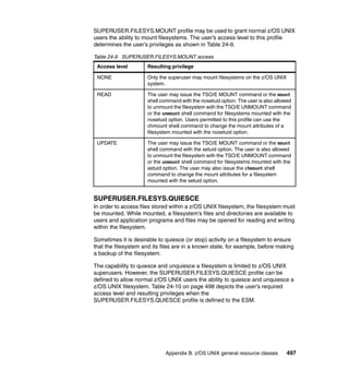 Appendix B. z/OS UNIX general resource classes 497
SUPERUSER.FILESYS.MOUNT profile may be used to grant normal z/OS UNIX
users the ability to mount filesystems. The user’s access level to this profile
determines the user’s privileges as shown in Table 24-9.
Table 24-9 SUPERUSER.FILESYS.MOUNT access
SUPERUSER.FILESYS.QUIESCE
In order to access files stored within a z/OS UNIX filesystem, the filesystem must
be mounted. While mounted, a filesystem’s files and directories are available to
users and application programs and files may be opened for reading and writing
within the filesystem.
Sometimes it is desirable to quiesce (or stop) activity on a filesystem to ensure
that the filesystem and its files are in a known state, for example, before making
a backup of the filesystem.
The capability to quiesce and unquiesce a filesystem is limited to z/OS UNIX
superusers. However, the SUPERUSER.FILESYS.QUIESCE profile can be
defined to allow normal z/OS UNIX users the ability to quiesce and unquiesce a
z/OS UNIX filesystem. Table 24-10 on page 498 depicts the user’s required
access level and resulting privileges when the
SUPERUSER.FILESYS.QUIESCE profile is defined to the ESM.
Access level Resulting privilege
NONE Only the superuser may mount filesystems on the z/OS UNIX
system.
READ The user may issue the TSO/E MOUNT command or the mount
shell command with the nosetuid option. The user is also allowed
to unmount the filesystem with the TSO/E UNMOUNT command
or the unmount shell command for filesystems mounted with the
nosetuid option. Users permitted to this profile can use the
chmount shell command to change the mount attributes of a
filesystem mounted with the nosetuid option.
UPDATE The user may issue the TSO/E MOUNT command or the mount
shell command with the setuid option. The user is also allowed
to unmount the filesystem with the TSO/E UNMOUNT command
or the unmount shell command for filesystems mounted with the
setuid option. The user may also issue the chmount shell
command to change the mount attributes for a filesystem
mounted with the setuid option.
 