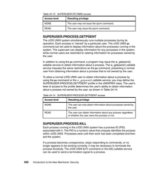 500 Introduction to the New Mainframe: Security
Table 24-13 SUPERUSER.IPC.RMID access
SUPERUSER.PROCESS.GETPSENT
The z/OS UNIX system simultaneously runs multiple processes during its
operation. Each process is “owned” by a particular user. The z/OS UNIX ps
command can be used to display information about the processes running in the
system. The superuser can display information for any processes in the system,
while normal users are restricted to viewing information for processes owned by
the user.
In addition to using the ps command, a program may issue the w_getpsent()
callable service to obtain information about a process. The w_getpsent() callable
service imposes the same restrictions as the ps command, preventing a normal
user from obtaining information about a process that is not owned by the user.
To allow a normal z/OS UNIX user to obtain information about a process by
using the ps command or the w_getpsent() callable service, you may define the
SUPERUSER.PROCESS.GETPSENT profile in the UNIXPRIV class. The user’s
level of access to the profile determines the user’s ability to obtain information
about a process not owned by the user, as shown in Table 24-14.
Table 24-14 SUPERUSER.PROCESS.GETPSENT access
SUPERUSER.PROCESS.KILL
Each process running in the z/OS UNIX system has a process ID (PID)
associated with it. The PID is a numeric value that uniquely identifies the process
within z/OS UNIX. Processes exist until their work has been completed and then
exit the system.
If a process becomes unresponsive, stops responding to commands, or no
longer appears to be working correctly, it may be necessary to terminate the
process forcefully. The z/OS UNIX kill command or the kill() callable service
can be used to send a termination signal to a process.
Access level Resulting privilege
NONE The user may not issue the ipcrm command.
READ The user may issue the ipcrm command.
Access level Resulting privilege
NONE The user can only obtain information about processes owned by
the user.
READ The user can obtain information about any process regardless
of whether the user owns the process or not.
 