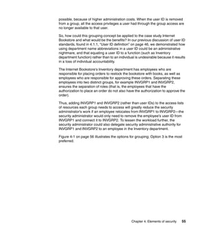 Chapter 4. Elements of security 55
possible, because of higher administration costs. When the user ID is removed
from a group, all the access privileges a user had through the group access are
no longer available to that user.
So, how could this grouping concept be applied to the case study Internet
Bookstore and what would be the benefits? In our previous discussion of user ID
standards, found in 4.1.1, “User ID definition” on page 46, we demonstrated how
using department name abbreviations in a user ID could be an administrative
nightmare, and that equating a user ID to a function (such as Inventory
department function) rather than to an individual is undesirable because it results
in a loss of individual accountability.
The Internet Bookstore's Inventory department has employees who are
responsible for placing orders to restock the bookstore with books, as well as
employees who are responsible for approving these orders. Separating these
employees into two distinct groups, for example INVGRP1 and INVGRP2,
ensures the separation of roles (that is, the employees that have the
authorization to place an order do not also have the authorization to approve the
order).
Thus, adding INVGRP1 and INVGRP2 (rather than user IDs) to the access lists
of resources each group needs to access will greatly reduce the security
administrator's work if an employee relocates from INVGRP1 to INVGRP2—the
security administrator would only need to remove the employee's user ID from
INVGRP1 and connect it to INVGRP2. To lessen the workload further, the
security administrator could also delegate security administrative authority for
INVGRP1 and INVGRP2 to an employee in the Inventory department.
Figure 4-1 on page 56 illustrates the options for grouping; Option 3 is the most
preferred.
 