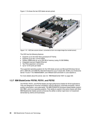 Blade Server Rgfx IBM BladeCenter Products and Technology | PDF