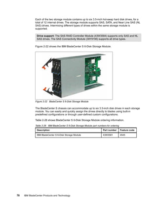 IBM BladeCenter Products and Technology | PDF