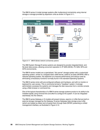 88 IBM Enterprise Content Management and System Storage Solutions: Working Together
The IBM N series A model storage systems offer multiprotocol connectivity using internal
storage or storage provided by expansion units as shown in Figure 5-11.
Figure 5-11 IBM N Series network connectivity options
The IBM System Storage N series systems are designed to provide integrated block- and
file-level data access, allowing concurrent operation in IP SAN (iSCSI), FC SAN, NFS and
CIFS environments.
The IBM N series models are a specialized, “thin server” storage system with a customized
operating system, similar to a stripped down UNIX kernel, called to as Data ONTAP®. With a
reduced operating system, the objective is to improve performance and reduce costs by
eliminating unnecessary functions normally found in the standard Operating Systems.
The IBM N series come with pre-configured software and hardware, and with no monitor or
keyboard for user access. This is commonly termed a “headless” system. A storage
administrator accesses the systems and manages the disk resources from a remote console
using a Web browser or command line.
One of the typical characteristics of a IBM N series storage systems product is its ability to be
installed rapidly using minimal time and effort to configure the system. It can be integrated
seamlessly into the network.
The IBM N series Gateway or G models will present shares, exports or LUNs that are built on
external storage managed by the Gateway. N series Gateways take storage array LUNs
(which are treated as disks) and virtualize them through Data ONTAP, presenting a unified
management interface, as illustrated in Figure 5-12.
NAS
(File)
Departmental
iSCSI
Enterprise
SAN
(Block)
Fibre
Channel
Enterprise
Dedicated
Ethernet
SAN NAS
Departmental
Corporate
LAN
IBM
N series
 