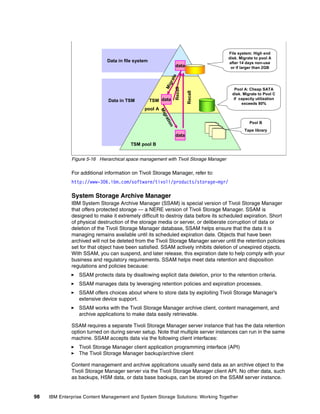 98 IBM Enterprise Content Management and System Storage Solutions: Working Together
Figure 5-16 Hierarchical space management with Tivoli Storage Manager
For additional information on Tivoli Storage Manager, refer to:
http://www-306.ibm.com/software/tivoli/products/storage-mgr/
System Storage Archive Manager
IBM System Storage Archive Manager (SSAM) is special version of Tivoli Storage Manager
that offers protected storage — a NERE version of Tivoli Storage Manager. SSAM is
designed to make it extremely difficult to destroy data before its scheduled expiration. Short
of physical destruction of the storage media or server, or deliberate corruption of data or
deletion of the Tivoli Storage Manager database, SSAM helps ensure that the data it is
managing remains available until its scheduled expiration date. Objects that have been
archived will not be deleted from the Tivoli Storage Manager server until the retention policies
set for that object have been satisfied. SSAM actively inhibits deletion of unexpired objects.
With SSAM, you can suspend, and later release, this expiration date to help comply with your
business and regulatory requirements. SSAM helps meet data retention and disposition
regulations and policies because:
SSAM protects data by disallowing explicit data deletion, prior to the retention criteria.
SSAM manages data by leveraging retention policies and expiration processes.
SSAM offers choices about where to store data by exploiting Tivoli Storage Manager’s
extensive device support.
SSAM works with the Tivoli Storage Manager archive client, content management, and
archive applications to make data easily retrievable.
SSAM requires a separate Tivoli Storage Manager server instance that has the data retention
option turned on during server setup. Note that multiple server instances can run in the same
machine. SSAM accepts data via the following client interfaces:
Tivoli Storage Manager client application programming interface (API)
The Tivoli Storage Manager backup/archive client
Content management and archive applications usually send data as an archive object to the
Tivoli Storage Manager server via the Tivoli Storage Manager client API. No other data, such
as backups, HSM data, or data base backups, can be stored on the SSAM server instance.
data
Migration
Recall
data
data
TSM
pool A
Data in file system
Migrate
Recall
File system: High end
disk. Migrate to pool A
after 14 days non-use
or if larger than 2GB
Pool A: Cheap SATA
disk. Migrate to Pool C
if capacity utilization
exceeds 80%
Pool B
Tape library
TSM pool B
Data in TSM
 
