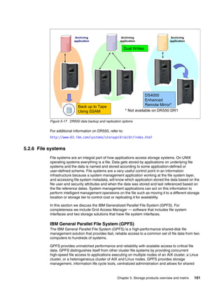 Chapter 5. Storage products overview and matrix 101
Figure 5-17 DR550 data backup and replication options
For additional information on DR550, refer to:
http://www-03.ibm.com/systems/storage/disk/dr/index.html
5.2.6 File systems
File systems are an integral part of how applications access storage systems. On UNIX
operating systems everything is a file. Data gets stored by applications on underlying file
systems and the data is named and stored according to some application-defined or
user-defined scheme. File systems are a very useful control point in an information
infrastructure because a system management application working at the file system layer,
and accessing file system metadata, will know which application stored the data based on the
file user and security attributes and when the data was stored and last referenced based on
the file reference dates. System management applications can act on this information to
perform intelligent management operations on the file such as moving it to a different storage
location or storage tier to control cost or replicating it for availability.
In this section we discuss the IBM Generalized Parallel File System (GPFS). For
completeness we include Grid Access Manager — software that includes file system
interfaces and two storage solutions that have file system interfaces.
IBM General Parallel File System (GPFS)
The IBM General Parallel File System (GPFS) is a high-performance shared-disk file
management solution that provides fast, reliable access to a common set of file data from two
computers to hundreds of systems.
GPFS provides unmatched performance and reliability with scalable access to critical file
data. GPFS distinguishes itself from other cluster file systems by providing concurrent
high-speed file access to applications executing on multiple nodes of an AIX cluster, a Linux
cluster, or a heterogeneous cluster of AIX and Linux nodes. GPFS provides storage
management, information life cycle tools, centralized administration and allows for shared
Archiving
application
Back up to Tape
Using SSAM
Archiving
application
Dual Writes
Archiving
application
DS4000
Enhanced
Remote Mirror*
* Not available on DR550 DR1
 