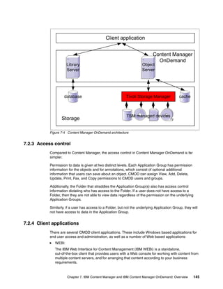 Chapter 7. IBM Content Manager and IBM Content Manager OnDemand: Overview 145
Figure 7-4 Content Manager OnDemand architecture
7.2.3 Access control
Compared to Content Manager, the access control in Content Manager OnDemand is far
simpler.
Permission to data is given at two distinct levels. Each Application Group has permission
information for the objects and for annotations, which consist of optional additional
information that users can save about an object. CMOD can assign View, Add, Delete,
Update, Print, Fax, and Copy permissions to CMOD users and groups.
Additionally, the Folder that straddles the Application Group(s) also has access control
information dictating who has access to the Folder. If a user does not have access to a
Folder, then they are not able to view data regardless of the permission on the underlying
Application Groups.
Similarly, if a user has access to a Folder, but not the underlying Application Group, they will
not have access to data in the Application Group.
7.2.4 Client applications
There are several CMOD client applications. These include Windows based applications for
end user access and administration, as well as a number of Web based applications:
WEBi:
The IBM Web Interface for Content Management (IBM WEBi) is a standalone,
out-of-the-box client that provides users with a Web console for working with content from
multiple content servers, and for arranging that content according to your business
requirements.
Tivoli Storage Manager
Library
Server
Object
Server
database cache
TSM managed devices
Content Manager
OnDemand
Client application
Storage
 