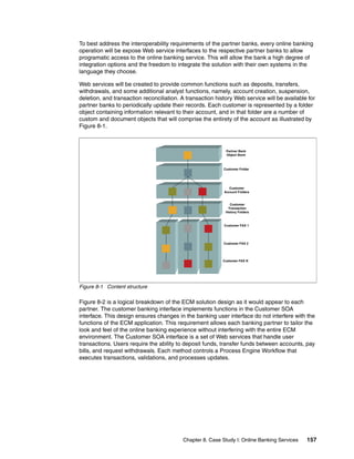Chapter 8. Case Study I: Online Banking Services 157
To best address the interoperability requirements of the partner banks, every online banking
operation will be expose Web service interfaces to the respective partner banks to allow
programatic access to the online banking service. This will allow the bank a high degree of
integration options and the freedom to integrate the solution with their own systems in the
language they choose.
Web services will be created to provide common functions such as deposits, transfers,
withdrawals, and some additional analyst functions, namely, account creation, suspension,
deletion, and transaction reconciliation. A transaction history Web service will be available for
partner banks to periodically update their records. Each customer is represented by a folder
object containing information relevant to their account, and in that folder are a number of
custom and document objects that will comprise the entirety of the account as illustrated by
Figure 8-1.
Figure 8-1 Content structure
Figure 8-2 is a logical breakdown of the ECM solution design as it would appear to each
partner. The customer banking interface implements functions in the Customer SOA
interface. This design ensures changes in the banking user interface do not interfere with the
functions of the ECM application. This requirement allows each banking partner to tailor the
look and feel of the online banking experience without interfering with the entire ECM
environment. The Customer SOA interface is a set of Web services that handle user
transactions. Users require the ability to deposit funds, transfer funds between accounts, pay
bills, and request withdrawals. Each method controls a Process Engine Workflow that
executes transactions, validations, and processes updates.
Customer Folder
Customer
Account Folders
Customer
Transaction
History Folders
Customer FAX 1
Customer FAX 2
Customer FAX N
Partner Bank
Object Store
 