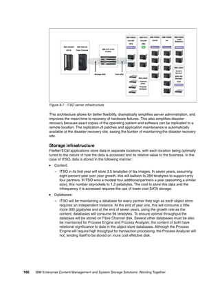 166 IBM Enterprise Content Management and System Storage Solutions: Working Together
Figure 8-7 ITSO server infrastructure
This architecture allows for better flexibility, dramatically simplifies server administration, and
improves the mean time to recovery of hardware failures. This also simplifies disaster
recovery because exact copies of the operating system and software can be replicated to a
remote location. The replication of patches and application maintenance is automatically
available at the disaster recovery site, easing the burden of maintaining the disaster recovery
site.
Storage infrastructure
FileNet ECM applications store data in separate locations, with each location being optimally
tuned to the nature of how the data is accessed and its relative value to the business. In the
case of ITSO, data is stored in the following manner:
Content:
– ITSO in its first year will store 3.5 terabytes of fax images. In seven years, assuming
eight percent year over year growth, this will balloon to 284 terabytes to support only
four partners. If ITSO wins a modest four additional partners a year (assuming a similar
size), this number skyrockets to 1.2 petabytes. The cost to store this data and the
infrequency it is accessed requires the use of lower cost SATA storage.
Databases:
– ITSO will be maintaining a database for every partner they sign as each object store
requires an independent instance. At the end of year one, this will consume a little
more 300 gigabytes and at the end of seven years, using the growth rate as the
content, databases will consume 94 terabytes. To ensure optimal throughput the
database will be stored on Fibre Channel disk. Several other databases must be also
be maintained for Process Engine and Process Analyzer, the content of both have
relational significance to data in the object store databases. Although the Process
Engine will require high thoughput for transaction processing, the Process Analyzer will
not, lending itself to be stored on more cost effective disk.
Tot al St orage Stor ageEngine336
2145UPS- 1U
M a n u fa ctu re d F o r LOAD1LOAD2
A TTE N TI O N
D O N O T U S E T H IS P A N E L T O P O WE R O F F N O D E S
S E E S A N V O L U M E C O N T R O L L E R S E R V IC E G U ID E
Tot al St or age Stor ageEngine336
2145UPS- 1U
M a n u fa ctu re d F o r LOAD1LOAD2
A TTE N TI O N
D O N O T U S E T H IS P A N E L T O P O WE R O F F N O D E S
S E E S A N V O L U M E C O N T R O L L E R S E R V IC E G U ID E
IBM DS8100
Fiber Channel
IBM DS4800
SATA IBM SVC 2145
Cluster
IBM P560Q
HACMP
NFS
IBM P560Q
CE/PE
IBM P560Q
AE
IBM P570
HACMP
DB2
IBM P560Q
Load
Balancers
IBM x3650
Capture
(Fax)
Process
Analyzer
IBM x3650
System
Monitor
WAS ND
Manager
FEM
Storage SAN Host SAN
 