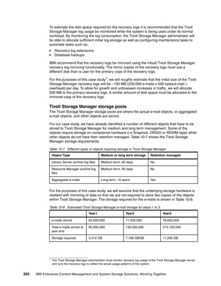 202 IBM Enterprise Content Management and System Storage Solutions: Working Together
To estimate the disk space required for the recovery logs it is recommended that the Tivoli
Storage Manager log usage be monitored while the system is being used under its normal
workload. By monitoring the log consumption, the Tivoli Storage Manager administrator will
be able to allocate sufficient initial log storage as well as configuring maintenance tasks to
automate tasks such as:
Recovery log extensions
Database backups
IBM recommend that the recovery logs be mirrored using the inbuilt Tivoli Storage Manager
recovery log mirroring functionality. The mirror copies of the recovery logs must use a
different disk than is user for the primary copy of the recovery logs.
For the purposes of this case study1
, we will roughly estimate that the initial size of the Tivoli
Storage Manager recovery logs will be ~150 MB (250,000 e-mails x 500 bytes/e-mail +
overhead) per day. To allow for growth and unforeseen increases in traffic, we will allocate
500 MB to the primary recovery logs. A similar amount of disk space must be allocated to the
mirrored copy of the recovery logs.
Tivoli Storage Manager storage pools
The Tivoli Storage Manager storage pools are where the actual e-mail objects, or aggregated
e-mail objects, and other objects are stored.
For our case study, we have already identified a number of different objects that have to be
stored to Tivoli Storage Manager for medium and long term management. Some of the
objects require storage on compliance hardware (i.e Snaplock, DR550 or WORM tape) while
other objects do not have their retention managed. Table 10-7 shows the Tivoli Storage
Manager storage requirements.
Table 10-7 Different types of objects requiring storage in Tivoli Storage Manager
For the purposes of this case study, we will assume that the underlying storage hardware is
resilient with mirroring of data so that we are not required to store two copies of the objects
within Tivoli Storage Manager. The storage required for the e-mails is shown in Table 10-8.
Table 10-8 Estimated Tivoli Storage Manager e-mail storage for years 1 to 3
1
The Tivoli Storage Manager administrator must monitor recovery log usage of the Tivoli Storage Manager server
and tune the recovery logs to reflect the actual usage patterns of the system.
Object Type Medium or long term storage Retention managed
Library Server archive log files Medium term, 60 days No
Resource Manager archive log
files
Medium term, 60 days No
Aggregated e-mails Long term, 10 years Yes
Year1 Year2 Year3
e-mails stored 65,000,000 71,500,000 78,650,000
Total e-mails stored at
year end
65,000,000 136,500,000 215,150,000
Storage required 3,412 GB 7,166 GBGB 11,295 GB
 