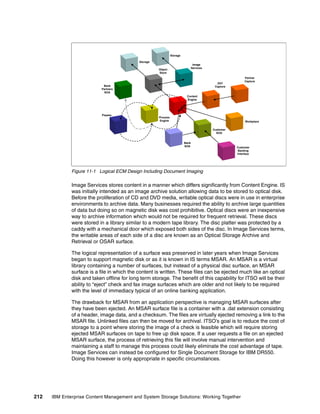 212 IBM Enterprise Content Management and System Storage Solutions: Working Together
Figure 11-1 Logical ECM Design Including Document Imaging
Image Services stores content in a manner which differs significantly from Content Engine. IS
was initially intended as an image archive solution allowing data to be stored to optical disk.
Before the proliferation of CD and DVD media, writable optical discs were in use in enterprise
environments to archive data. Many businesses required the ability to archive large quantities
of data but doing so on magnetic disk was cost prohibitive. Optical discs were an inexpensive
way to archive information which would not be required for frequent retrieval. These discs
were stored in a library similar to a modern tape library. The disc platter was protected by a
caddy with a mechanical door which exposed both sides of the disc. In Image Services terms,
the writable areas of each side of a disc are known as an Optical Storage Archive and
Retrieval or OSAR surface.
The logical representation of a surface was preserved in later years when Image Services
began to support magnetic disk or as it is known in IS terms MSAR. An MSAR is a virtual
library containing a number of surfaces, but instead of a physical disc surface, an MSAR
surface is a file in which the content is written. These files can be ejected much like an optical
disk and taken offline for long term storage. The benefit of this capability for ITSO will be their
ability to “eject” check and fax image surfaces which are older and not likely to be required
with the level of immediacy typical of an online banking application.
The drawback for MSAR from an application perspective is managing MSAR surfaces after
they have been ejected. An MSAR surface file is a container with a .dat extension consisting
of a header, image data, and a checksum. The files are virtually ejected removing a link to the
MSAR file. Unlinked files can then be moved for archival. ITSO’s goal is to reduce the cost of
storage to a point where storing the image of a check is feasible which will require storing
ejected MSAR surfaces on tape to free up disk space. If a user requests a file on an ejected
MSAR surface, the process of retrieving this file will involve manual intervention and
maintaining a staff to manage this process could likely eliminate the cost advantage of tape.
Image Services can instead be configured for Single Document Storage for IBM DR550.
Doing this however is only appropriate in specific circumstances.
Storage
Object
Store
Content
Engine
Bank
SOA
Customer
SOA
Workplace
Customer
Banking
Interface
Process
Engine
Payees
Bank
Partners
SOA
ZXY
Capture
Storage
Partner
Capture
Image
Services
 