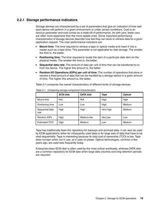 Chapter 2. Storage for ECM specialists 19
2.2.1 Storage performance indicators
Storage devices are characterized by a set of parameters that give an indication of how well
each device will perform in a given environment or under certain conditions. Cost is an
obvious parameter and cost comes as a trade-off of performance. As with cars, faster cars
are often more expensive than the more sedate ones. Some important performance
characteristics of storage devices describe how fast they can store or retrieve data for a given
application request. The main performance indicators are:
Mount time: The time required to retrieve a tape or optical media and insert it into a
reader such as a tape drive. This parameter is not applicable for disk storage. The smaller
the time is, the better.
Positioning time: The time required to locate the start of a particular data item on the
physical media. The smaller the time is, the better.
Sequential data rate: The amount of data per unit of time that can be transferred to or
from the device. The higher this amount is, the better.
Random I/O Operations (IOPs) per unit of time: The number of operations that store or
retrieve a fixed amount of data that can be handled by a storage device in a given amount
of time. The higher this amount is, the better.
Table 2-1 compares the overall characteristics of different kinds of storage devices.
Table 2-1 Comparing storage component characteristics
Tape has traditionally been the repository for backups and archived data, it can also be used
by ECM applications either for infrequently used data or for large sets of data that have to be
read sequentially. Tape is interesting because its total cost of ownership (TCO) is low. Tape
does not spin when not in use, so it uses no power. Optical technologies, common a few
years ago, are used less frequently today.
Enterprise-class SCSI disk is often used by the most critical workloads, whereas SATA disk
are a common repository for ECM data when large data volumes and long retention periods
are required.
SCSI disk SATA disk Tape Optical
Mount time N/A N/A High High
Positioning time Low Low High Medium
Sequential data
rate
High High Very high Medium
Random IOPs High Medium-low Very low Low
Estimated TCO High Medium Low Medium
 
