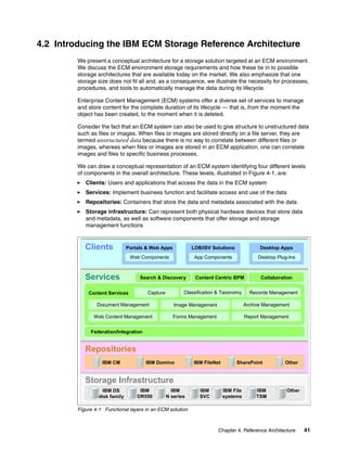Chapter 4. Reference Architecture 41
4.2 Introducing the IBM ECM Storage Reference Architecture
We present a conceptual architecture for a storage solution targeted at an ECM environment.
We discuss the ECM environment storage requirements and how these tie in to possible
storage architectures that are available today on the market. We also emphasize that one
storage size does not fit all and, as a consequence, we illustrate the necessity for processes,
procedures, and tools to automatically manage the data during its lifecycle.
Enterprise Content Management (ECM) systems offer a diverse set of services to manage
and store content for the complete duration of its lifecycle — that is, from the moment the
object has been created, to the moment when it is deleted.
Consider the fact that an ECM system can also be used to give structure to unstructured data
such as files or images. When files or images are stored directly on a file server, they are
termed unstructured data because there is no way to correlate between different files or
images, whereas when files or images are stored in an ECM application, one can correlate
images and files to specific business processes.
We can draw a conceptual representation of an ECM system identifying four different levels
of components in the overall architecture. These levels, illustrated in Figure 4-1, are:
Clients: Users and applications that access the data in the ECM system
Services: Implement business function and facilitate access and use of the data
Repositories: Containers that store the data and metadata associated with the data
Storage infrastructure: Can represent both physical hardware devices that store data
and metadata, as well as software components that offer storage and storage
management functions
Figure 4-1 Functional layers in an ECM solution
Clients
Services
Repositories
Federation/Integration
Search & Discovery Content Centric BPM Collaboration
Forms Management Report Management
Document Management
Web Content Management
Capture
Image Management Archive Management
Records ManagementContent Services
IBM CM IBM Domino IBM FileNet SharePoint Other
Portals & Web Apps
Web Components
LOB/ISV Solutions
App Components
Desktop Apps
Desktop Plug-Ins
Classification & Taxonomy
IBM DS
disk family
IBM
DR550
IBM
N series
IBM
SVC
Storage Infrastructure
OtherIBM File
systems
IBM
TSM
 