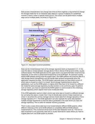Chapter 4. Reference Architecture 63
Data access characteristics can change over time so there might be a requirement to change
the storage media tier for an individual data object or a group of objects at a predefined
moment in time or when a specific event occurs. This action can be performed in multiple
ways and at multiple levels, as shown in Figure 4-4.
Figure 4-4 Data object movement possibilities
Data can be moved between tiers at the storage repository level as illustrated in (1). In this
case the data is moved between storage device #10a to device #10b by some entity, usually
software based. The ECM application at the upper level is not aware that data movement has
happened, as the action is performed transparently to the ECM layer. An example is policy
based HSM software acting at the file system level - the HSM software will move the data to a
new storage device transparently and will handle data retrieval transparently when the
application requests the data. The ECM system generally does not have direct control of
which data is moved nor when it is moved. Some storage implementations allow the
applications, such as the ECM system, to signal which files have to be moved to a different
tier inside the same storage repository, but this function is not commonly used. To perform
such an action, you have to customize the ECM system to communicate to the underlying
storage repository which objects have to be moved and when.
If the ECM application wants to retain control over what data is moved to a different storage
tier and when this data is moved, then it has to directly take control of data movement as
shown in (2) where the archive manager service moves data from storage repository #10 to
storage repository #11. The ECM application can also replicate the same data between
multiple storage repositories so that the data is protected in the case where you lose one
storage repository. This is useful for disaster recovery purposes.
There is also a case where data has to be moved between different ECM systems, either
different instances of the same ECM software or completely different ECM software
implementations. This movement will be done at the data federation level (3). This kind of
data movement is not commonly used and is usually reserved for cases where you have to
migrate data from one ECM system to another.
© 2005 IBM Corporation1
Data federation level
Storage repository level
ECM system level
Client
Application #2
Data federation
service
Archive
Manager #1
Records
Manager #1
Metadata
Index DB #1
Storage
repository #10 Storage
repository #11
Client
Application #1
Archive
Manager #2
Records
Manager #2
Metadata
Index DB #2
Storage
repository #11
Storage
repository #12
Storage
device #10a
Storage
device #10b
Storage
device #10c
2
1
3
 