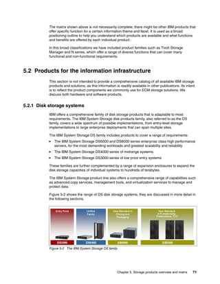 Chapter 5. Storage products overview and matrix 71
The matrix shown above is not necessarily complete; there might be other IBM products that
offer specific function for a certain information theme and facet. It is used as a broad
positioning outline to help you understand which products are available and what functions
and benefits are offered by each individual product.
In this broad classifications we have included product families such as Tivoli Storage
Manager and N series, which offer a range of diverse functions that can cover many
functional and non-functional requirements.
5.2 Products for the information infrastructure
This section is not intended to provide a comprehensive catalog of all available IBM storage
products and solutions, as this information is readily available in other publications. Its intent
is to reflect the product components we commonly use for ECM storage solutions. We
discuss both hardware and software products.
5.2.1 Disk storage systems
IBM offers a comprehensive family of disk storage products that is adaptable to most
requirements. The IBM System Storage disk products family, also referred to as the DS
family, covers a wide spectrum of possible implementations, from entry-level storage
implementations to large enterprise deployments that can span multiple sites.
The IBM System Storage DS family includes products to cover a range of requirements:
The IBM System Storage DS6000 and DS8000 series enterprise class high performance
servers, for the most demanding workloads and greatest scalability and reliability
The IBM System Storage DS4000 series of midrange systems
The IBM System Storage DS3000 series of low price entry systems
These families are further complemented by a range of expansion enclosures to expand the
disk storage capacities of individual systems to hundreds of terabytes.
The IBM System Storage product line also offers a comprehensive range of capabilities such
as advanced copy services, management tools, and virtualization services to manage and
protect data.
Figure 5-2 shows the range of DS disk storage systems, they are discussed in more detail in
the following sections.
Figure 5-2 The IBM System Storage DS family
 