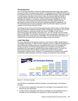 Chapter 5. Storage products overview and matrix 81
TS1120 tape drive
The TS1120 tape drive offers a solution to address applications that require high capacity,
fast access to data and long-term data retention. It is supported both in IBM tape libraries and
as a standalone drive. The TS1120 tape drive uses IBM 3592 Cartridges, which are available
in limited capacity (100 GB) for fast access to data, and standard capacity (500 GB) or
extended capacity (700 GB) that help to reduce resources to lower total cost. All three
cartridges are available in re-writable or Write Once Read Many (WORM) format. The
TS1120 uses a linear serpentine recording technique and offers adaptive data rate
technology to match the drive data rate to the requesting application’s capabilities. The
TS1120 includes data encryption capabilities within the drive itself, helping to avoid the
necessity for host-based encryption of data.
TS1120 tape drives can be shared among supported open system hosts on a SAN. Sharing
drives optimizes drive utilization and helps reduce infrastructure requirements. The TS1120
tape drive supports a native data transfer rate of up to 104 MBps. In open system
environments where data typically compresses at 2:1, the TS1120 tape drive can transfer
data up to 200 MBps. In a mainframe environment where data typically compresses at 3:1, a
single tape drive can transfer data up to 260 MBps. This can help reduce data access and
retrieval times and require fewer resources to support a given environment.
Linear Tape-Open
The Linear Tape-Open (LTO) program started as a joint initiative of IBM, Hewlett-Packard,
and Seagate Technology. In 1997, the three companies set out to enable the development of
best-of-breed tape storage products by consolidating state-of-the-art technologies from
numerous sources. The LTO technology objective was to establish new open-format
specifications for high-capacity, high-performance tape storage products. The three LTO
sponsoring companies also took steps to protect client investment by providing a
six-generation roadmap, shown in Figure 5-7, and establishing an infrastructure to enable
compatibility between products. At the time of writing, four generations were available.
Figure 5-7 LTO Ultrium roadmap
The LTO Ultrium compatibility investment protection is provided based on the following
principles:
An Ultrium drive is expected to read data from a cartridge in its own generation and at
least the two prior generations.
An Ultrium drive is expected to write data to a cartridge in its own generation and to a
cartridge from the immediately prior generation in the prior generation format.
 
