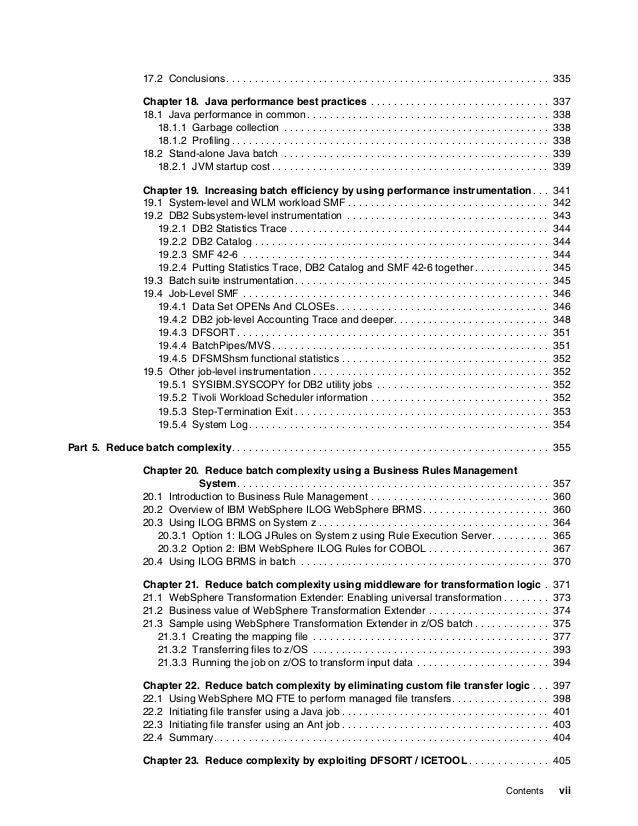 salon start up costs