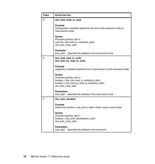 IBM AIX Version 7.1 Differences Guide | PDF