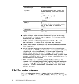 IBM AIX Version 7.1 Differences Guide | PDF