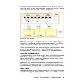 virtual port Groups are applied to the uplinks and not the vmnics on individual
hosts. Each vmnic on each host is mapped to virtual uplinks, permitting teaming
and failover consistency, irrespective of vmnic assignments.


            Virtual             Virtual                     Virtual                 vCenter
          Port Group          Port Group                  Port Group



                                                                                 Distributed
         Virtual           Virtual                    Virtual                      Switch
         Uplink            Uplink                     Uplink




                   VM                   VM                      VM



                                                                                                 Individual
                                                                                               virtual switch
          Virtual Switch             Virtual Switch             Virtual Switch                    (Hidden)


            ESX Server                ESX Server                  ESX Server



Figure 2-24 vDS overview

With vCenter management, the distributed switch is configured like a logical
single switch that combines multiple virtual switches on different ESX servers.
vDS does not provide switch-to-switch interconnection such as STP.

Access to corresponding VLANs should be prepared by physical network layers
prior to configuring the vDS. Uplinks on each vDS should be in the same
broadcast domain. Consider vDS as a template for the network configuration.

Other new features with vDS
The distributed switch enhances the standard switch. vDS provides bidirectional
traffic shaping. The previous version and the standard switch can control
outbound bandwidth only. The distributed switch also provides private VLANs,
which isolates ports within the same VLAN.

IPv6 support for guest operating systems was introduced in VMware ESX 3.5.
With vSphere, IPv6 support is extended to include the VMkernel and service
console, allowing IP storage and other ESX services to communicate over IPv6.

Nexus 1000V
VMware provides the Software Development Kit (SDK) to third-party partners to
create their own plug-in to distributed virtual switches. Nexus 1000V is one of the



                           Chapter 2. Servers, storage, and software components                                 91
 