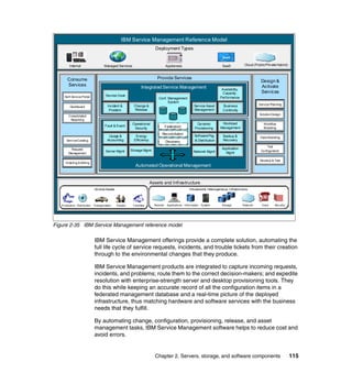 IBM Service Management Reference Model
                                                                            Deployment Types


         Internal                       Managed Services                            Appliances                               SaaS             Cloud (Public/Private/Hybrid)



       Consume                                                              Provide Services
                                                                                                                                                          Design &
       Services                                                                                                                                           Activate
                                                                   Integrated Service Management                             Availability,
                                                                                                                              Capacity,                   Services
     Self-Service Portal                 Service Desk
                                                                             Conf. Management                               Performance
                                                                                   System
                                           Incident &      Change &                                      Service Asset        Business                   Service Planning
          Dashboard
                                            Problem         Release                                      Management           Continuity
        Consolidated                                                                                                                                     Solution Design
         Reporting
                                                           Operational                                     Dynamic           Workload                       Workflow
                                        Fault & Event                               Federation
                                                            Security                                      Provisioning      Management                      Modeling

                                                                                Reconciliation
                                           Usage &          Energy                                        Software Pkg        Backup &                    Data Modeling
       Serv ice Catalog                   Accounting       Efficiency               Discovery             & Distribution      Recovery
                                                                                                                                                              Tool
         Request                                                                                                             Application
                                         Server Mgmt      Storage Mgmt                                   Network Mgmt                                     Configurat ion
        Management                                                                                                             Mgmt

                                                                                                                                                         Develop & Test
      Ordering & Billing
                                                             Automated Operational Management


                                                                         Assets and Infrastructure
                               Div erse Assets                                                        Virtualized & Heterogeneous Infrastructure




   Pr oduction Dist ribution   Transpor tation   People    F acilities     Remote    Applications Information   System       Storage         N etw ork     Voice    Security




Figure 2-35 IBM Service Management reference model

                               IBM Service Management offerings provide a complete solution, automating the
                               full life cycle of service requests, incidents, and trouble tickets from their creation
                               through to the environmental changes that they produce.

                               IBM Service Management products are integrated to capture incoming requests,
                               incidents, and problems; route them to the correct decision-makers; and expedite
                               resolution with enterprise-strength server and desktop provisioning tools. They
                               do this while keeping an accurate record of all the configuration items in a
                               federated management database and a real-time picture of the deployed
                               infrastructure, thus matching hardware and software services with the business
                               needs that they fulfill.

                               By automating change, configuration, provisioning, release, and asset
                               management tasks, IBM Service Management software helps to reduce cost and
                               avoid errors.


                                                                           Chapter 2. Servers, storage, and software components                                                115
 