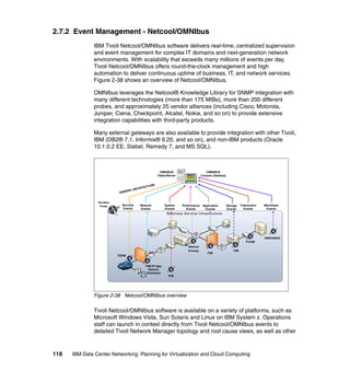 2.7.2 Event Management - Netcool/OMNIbus
               IBM Tivoli Netcool/OMNIbus software delivers real-time, centralized supervision
               and event management for complex IT domains and next-generation network
               environments. With scalability that exceeds many millions of events per day,
               Tivoli Netcool/OMNIbus offers round-the-clock management and high
               automation to deliver continuous uptime of business, IT, and network services.
               Figure 2-38 shows an overview of Netcool/OMNIbus.

               OMNIbus leverages the Netcool® Knowledge Library for SNMP integration with
               many different technologies (more than 175 MIBs), more than 200 different
               probes, and approximately 25 vendor alliances (including Cisco, Motorola,
               Juniper, Ciena, Checkpoint, Alcatel, Nokia, and so on) to provide extensive
               integration capabilities with third-party products.

               Many external gateways are also available to provide integration with other Tivoli,
               IBM (DB2® 7.1, Informix® 9.20, and so on), and non-IBM products (Oracle
               10.1.0.2 EE, Siebel, Remedy 7, and MS SQL).



                                                       OMNIBUS                       OMNIBUS
                                                      ObjectServer                Console (Desktop)


                                                URE
                                          ITECT
                                RIC   ARCH
                           GENE


                Omnibus
                 Probe      Security      Network           System   Performance Application          Storage   Transaction   Mainframe
                            Events        Events            Events      Events     Events             Events      Events       Events




                                                                                                                              OMEGAMON
                                                                                                                   ITCAM
                                                                        Netcool
                                                                        Proviso                           TSM
                                                                                      ITM
                          TSOM


                                             TNM IP (aka.
                                               Netcool
                                              Precision)
                                                              ITM




               Figure 2-38 Netcool/OMNIbus overview

               Tivoli Netcool/OMNIbus software is available on a variety of platforms, such as
               Microsoft Windows Vista, Sun Solaris and Linux on IBM System z. Operations
               staff can launch in context directly from Tivoli Netcool/OMNIbus events to
               detailed Tivoli Network Manager topology and root cause views, as well as other



118   IBM Data Center Networking: Planning for Virtualization and Cloud Computing
 