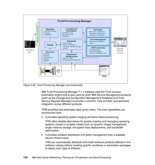 Figure 2-39 Tivoli Provisioning Manager core functionality

                 IBM Tivoli Provisioning Manager 7.1.1 software uses the Tivoli process
                 automation engine that is also used by other IBM Service Management products
                 (such as the Change and Configuration Management Database and Tivoli
                 Service Request Manager) to provide a common “look and feel” and seamless
                 integration across different products.

                 TPM simplifies and automates data center tasks. The main capabilities are
                 summarized here:
                     It provides operating system imaging and bare metal provisioning.
                     TPM offers flexible alternatives for quickly creating and managing operating
                     systems cloned or scripted installs such as dynamic image management,
                     single instance storage, encrypted mass deployments, and bandwidth
                     optimization.
                     It provides software distribution and patch management over a scalable,
                     secure infrastructure.
                     TPM can automatically distribute and install software products defined in the
                     software catalog without creating specific workflows or automation packages
                     to deploy each type of software.


122     IBM Data Center Networking: Planning for Virtualization and Cloud Computing
 
