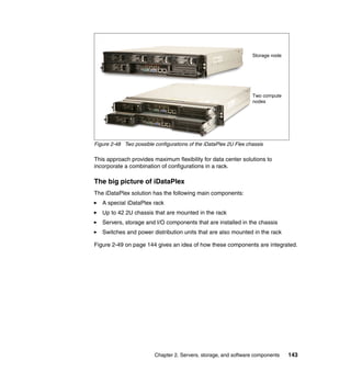 Storage node




                                                                   Two compute
                                                                   nodes




Figure 2-48 Two possible configurations of the iDataPlex 2U Flex chassis

This approach provides maximum flexibility for data center solutions to
incorporate a combination of configurations in a rack.

The big picture of iDataPlex
The iDataPlex solution has the following main components:
   A special iDataPlex rack
   Up to 42 2U chassis that are mounted in the rack
   Servers, storage and I/O components that are installed in the chassis
   Switches and power distribution units that are also mounted in the rack

Figure 2-49 on page 144 gives an idea of how these components are integrated.




                         Chapter 2. Servers, storage, and software components     143
 