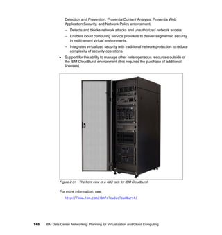Detection and Prevention, Proventia Content Analysis, Proventia Web
                  Application Security, and Network Policy enforcement.
                  – Detects and blocks network attacks and unauthorized network access.
                  – Enables cloud computing service providers to deliver segmented security
                    in multi-tenant virtual environments.
                  – Integrates virtualized security with traditional network protection to reduce
                    complexity of security operations.
                  Support for the ability to manage other heterogeneous resources outside of
                  the IBM CloudBurst environment (this requires the purchase of additional
                  licenses).




               Figure 2-51 The front view of a 42U rack for IBM Cloudburst

               For more information, see:
                  http://www.ibm.com/ibm/cloud/cloudburst/




148   IBM Data Center Networking: Planning for Virtualization and Cloud Computing
 