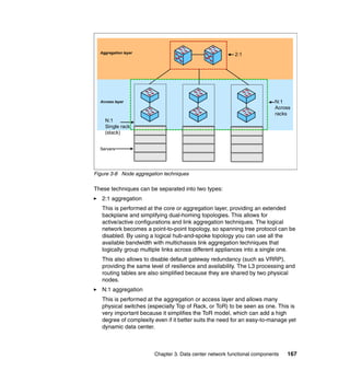 Aggregation layer
                                                         2:1




  Access layer                                                            N:1
                                                                          Across
                                                                          racks
    N:1
    Single rack
    (stack)


  Servers




Figure 3-8 Node aggregation techniques

These techniques can be separated into two types:
   2:1 aggregation
   This is performed at the core or aggregation layer, providing an extended
   backplane and simplifying dual-homing topologies. This allows for
   active/active configurations and link aggregation techniques. The logical
   network becomes a point-to-point topology, so spanning tree protocol can be
   disabled. By using a logical hub-and-spoke topology you can use all the
   available bandwidth with multichassis link aggregation techniques that
   logically group multiple links across different appliances into a single one.
   This also allows to disable default gateway redundancy (such as VRRP),
   providing the same level of resilience and availability. The L3 processing and
   routing tables are also simplified because they are shared by two physical
   nodes.
   N:1 aggregation
   This is performed at the aggregation or access layer and allows many
   physical switches (especially Top of Rack, or ToR) to be seen as one. This is
   very important because it simplifies the ToR model, which can add a high
   degree of complexity even if it better suits the need for an easy-to-manage yet
   dynamic data center.



                        Chapter 3. Data center network functional components   167
 