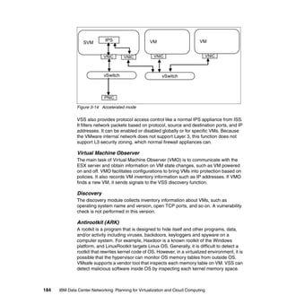 IPS                    VM                        VM
                  SVM


                            VNIC       VNIC           VNIC                          VNIC



                            vSwitch                       vSwitch



                             PNIC

               Figure 3-14 Accelerated mode

               VSS also provides protocol access control like a normal IPS appliance from ISS.
               It filters network packets based on protocol, source and destination ports, and IP
               addresses. It can be enabled or disabled globally or for specific VMs. Because
               the VMware internal network does not support Layer 3, this function does not
               support L3 security zoning, which normal firewall appliances can.

               Virtual Machine Observer
               The main task of Virtual Machine Observer (VMO) is to communicate with the
               ESX server and obtain information on VM state changes, such as VM powered
               on and off. VMO facilitates configurations to bring VMs into protection based on
               policies. It also records VM inventory information such as IP addresses. If VMO
               finds a new VM, it sends signals to the VSS discovery function.

               Discovery
               The discovery module collects inventory information about VMs, such as
               operating system name and version, open TCP ports, and so on. A vulnerability
               check is not performed in this version.

               Antirootkit (ARK)
               A rootkit is a program that is designed to hide itself and other programs, data,
               and/or activity including viruses, backdoors, keyloggers and spyware on a
               computer system. For example, Haxdoor is a known rootkit of the Windows
               platform, and LinuxRootkit targets Linux OS. Generally, it is difficult to detect a
               rootkit that rewrites kernel code of OS. However, in a virtualized environment, it is
               possible that the hypervisor can monitor OS memory tables from outside OS.
               VMsafe supports a vendor tool that inspects each memory table on VM. VSS can
               detect malicious software inside OS by inspecting each kernel memory space.



184   IBM Data Center Networking: Planning for Virtualization and Cloud Computing
 
