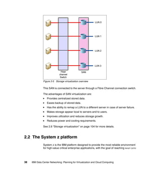 LUN 0




                                                              LUN 1




                                                              LUN 2




                                                              LUN 3

                                Fiber             SAN
                              channel
                               Switch
               Figure 2-5 Storage virtualization overview

               This SAN is connected to the server through a Fibre Channel connection switch.

               The advantages of SAN virtualization are:
                  Provides centralized stored data.
                  Eases backup of stored data.
                  Has the ability to remap a LUN to a different server in case of server failure.
                  Makes storage appear local to servers and to users.
                  Improves utilization and reduces storage growth.
                  Reduces power and cooling requirements.

               See 2.6 “Storage virtualization” on page 104 for more details.



2.2 The System z platform
               System z is the IBM platform designed to provide the most reliable environment
               for high-value critical enterprise applications, with the goal of reaching near-zero




38   IBM Data Center Networking: Planning for Virtualization and Cloud Computing
 