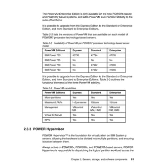 The PowerVM Enterprise Edition is only available on the new POWER6-based
          and POWER7-based systems, and adds PowerVM Live Partition Mobility to the
          suite of functions.

          It is possible to upgrade from the Express Edition to the Standard or Enterprise
          Edition, and from Standard to Enterprise Editions.

          Table 2-2 lists the versions of PowerVM that are available on each model of
          POWER7 processor technology-based servers.

          Table 2-2 Availability of PowerVM per POWER7 processor technology-based server
          model
            PowerVM Editions         Express          Standard         Enterprise

            IBM Power 750            #7793            #7794            #7795

            IBM Power 755            No               No               No

            IBM Power 770            No               #7942            #7995

            IBM Power 780            No               #7942            #7995

          It is possible to upgrade from the Express Edition to the Standard or Enterprise
          Edition, and from Standard to Enterprise Editions. Table 2-3 outlines the
          functional elements of the three PowerVM editions.

          Table 2-3 PowerVM capabilities
            PowerVM Editions         Express          Standard         Enterprise

            Micro-partitions         Yes              Yes              Yes

            Maximum LPARs            1+2 per server   10/core          10/core

            Management               VMcontrol         VMcontrol       VMcontrol
                                    IVM               IVM, HMC        IVM, HMC

            Virtual IO Server        Yes              Yes              Yes

            NPIV                     Yes              Yes              Yes



2.3.3 POWER Hypervisor
          POWER Hypervisor™ is the foundation for virtualization on IBM System p
          servers, allowing the hardware to be divided into multiple partitions, and ensuring
          isolation between them.

          Always active on POWER5-, POWER6-, and POWER7-based servers, POWER
          Hypervisor is responsible for dispatching the logical partition workload across the


                                    Chapter 2. Servers, storage, and software components   61
 