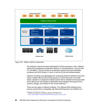 Existing applications                                 Future applications

            App           App          App         App                   App    App             App        App




                                                 VMware vCenter Suite


                                                  VMware vSphere 4
                                  Availability                Security                     Scalability
                            VMotion                      vShield Zones                DRS
         Application        Storage vMotion              VMSafey                      Hot Add
          Services          HA
                            Fault Tolerance
                            Disaster Recovery

                                  vCompute                     vStorage                     vNetwork
                           ESX                           VMFS                         Distributed Switch
                           ESXi                          Thin
                           DRS                           Provisioning




                                      Internal cloud                                            External cloud




Figure 2-20 VMware vSphere Components

                  The vSphere 4 kernel has been developed for 64-bit processors. Also, vSphere
                  utilizes the virtualization acceleration feature on microprocessors, such as Intel
                  VT and AMD-V. This will enhance virtualization performance and scalability
                  compared with ESX Version 3, which is built as 32 bit and software-based.

                  vSphere virtualizes and aggregates the underlying physical hardware resources
                  across multiple x86 servers providing pools of virtual resources to the data
                  center. vSphere is a hypervisor-based solution that is installed on the bare metal
                  of the x86 server and creates an abstraction layer between the physical CPU,
                  memory, storage, and network to the virtual machines. 5

                  There are two types of vSphere software. The vSphere ESX software has a
                  service console that is compatible with Red Hat Enterprise Linux (RHEL) 5.2.
                  5
                       VMware, Introduction to VMware vSphere, EN-000102-00,
                       http://www.vmware.com/pdf/vsphere4/r40/vsp_40_intro_vs.pdf



84    IBM Data Center Networking: Planning for Virtualization and Cloud Computing
 