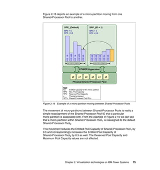 Chapter 2. Virtualization technologies on IBM Power Systems 75
Figure 2-16 depicts an example of a micro-partition moving from one
Shared-Processor Pool to another.
Figure 2-16 Example of a micro-partition moving between Shared-Processor Pools
The movement of micro-partitions between Shared-Processor Pools is really a
simple reassignment of the Shared-Processor Pool-ID that a particular
micro-partition is associated with. From the example in Figure 2-16 we can see
that a micro-partition within Shared-Processor Pool1 is reassigned to the default
Shared-Processor Pool0.
This movement reduces the Entitled Pool Capacity of Shared-Processor Pool1 by
0.5 and correspondingly increases the Entitled Pool Capacity of
Shared-Processor Pool0 by 0.5 as well. The Reserved Pool Capacity and
Maximum Pool Capacity values are not affected.
Physical Shared Processor Pool
SPP1 (ID = 1)
MPC = 4
RPC = 0.5
SPP0 (Default)
MPC = 6
RPC = 0.0
POWER Hypervisor
p0 p1 p2 p3 p4 p5
KEY:
EC Entitled Capacity for the micro-partition
MPC Max. Pool Capacity
RPC Reserved Pool Capacity
p Physical processor
SPPn Shared-Processor Pool ID=n
EC1.5
EC0.25
EC1.0
EC0.75
Set of micro-partitions
EC0.5
EC0.2
EC0.4
EC0.5
EC0.2
EC0.2
Set of micro-partitions
 