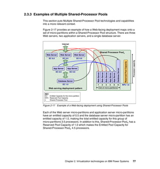 Chapter 2. Virtualization technologies on IBM Power Systems 77
2.3.3 Examples of Multiple Shared-Processor Pools
This section puts Multiple Shared-Processor Pool technologies and capabilities
into a more relevant context.
Figure 2-17 provides an example of how a Web-facing deployment maps onto a
set of micro-partitions within a Shared-Processor Pool structure. There are three
Web servers, two application servers, and a single database server.
Figure 2-17 Example of a Web-facing deployment using Shared-Processor Pools
Each of the Web server micro-partitions and application server micro-partitions
have an entitled capacity of 0.5 and the database server micro-partition has an
entitled capacity of 1.0, making the total entitled capacity for this group of
micro-partitions 3.5 processors. In addition to this, Shared-Processor Pooln has a
Reserved Pool Capacity of 1.0 which makes the Entitled Pool Capacity for
Shared-Processor Pooln 4.5 processors.
Shared Processor Pooln
WebServer
WebServer
WebServer
AppServer
AppServer
DatabaseServer
Web serving deployment pattern Set of micro-partitions
1 2 3 4 5 6 RPC 1.0
Processorcapacity
EC 0.5
EC 0.5
EC 0.5EC 0.5
EC 0.5
EC 1.0
Internet
Web Server Web ServerWeb Server
Database Server
App Server App Server
ReservedPoolCapacity
KEY:
EC Entitled Capacity for the micro-partition
RPC Reserved Pool Capacity
n Shared-Processor Pool
 