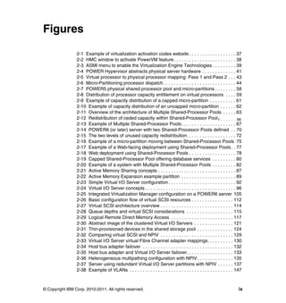 © Copyright IBM Corp. 2010-2011. All rights reserved. ix
Figures
2-1 Example of virtualization activation codes website . . . . . . . . . . . . . . . . . . 37
2-2 HMC window to activate PowerVM feature. . . . . . . . . . . . . . . . . . . . . . . . 38
2-3 ASMI menu to enable the Virtualization Engine Technologies . . . . . . . . . 39
2-4 POWER Hypervisor abstracts physical server hardware . . . . . . . . . . . . . 41
2-5 Virtual processor to physical processor mapping: Pass 1 and Pass 2 . . . 43
2-6 Micro-Partitioning processor dispatch . . . . . . . . . . . . . . . . . . . . . . . . . . . . 44
2-7 POWER5 physical shared processor pool and micro-partitions . . . . . . . . 58
2-8 Distribution of processor capacity entitlement on virtual processors . . . . 59
2-9 Example of capacity distribution of a capped micro-partition . . . . . . . . . . 61
2-10 Example of capacity distribution of an uncapped micro-partition . . . . . . 62
2-11 Overview of the architecture of Multiple Shared-Processor Pools . . . . . 63
2-12 Redistribution of ceded capacity within Shared-Processor Pool1 . . . . . . 66
2-13 Example of Multiple Shared-Processor Pools. . . . . . . . . . . . . . . . . . . . . 67
2-14 POWER6 (or later) server with two Shared-Processor Pools defined . . 70
2-15 The two levels of unused capacity redistribution. . . . . . . . . . . . . . . . . . . 72
2-16 Example of a micro-partition moving between Shared-Processor Pools 75
2-17 Example of a Web-facing deployment using Shared-Processor Pools. . 77
2-18 Web deployment using Shared-Processor Pools . . . . . . . . . . . . . . . . . . 78
2-19 Capped Shared-Processor Pool offering database services . . . . . . . . . 80
2-20 Example of a system with Multiple Shared-Processor Pools . . . . . . . . . 82
2-21 Active Memory Sharing concepts . . . . . . . . . . . . . . . . . . . . . . . . . . . . . . 87
2-22 Active Memory Expansion example partition . . . . . . . . . . . . . . . . . . . . . 89
2-23 Simple Virtual I/O Server configuration . . . . . . . . . . . . . . . . . . . . . . . . . . 92
2-24 Virtual I/O Server concepts . . . . . . . . . . . . . . . . . . . . . . . . . . . . . . . . . . . 96
2-25 Integrated Virtualization Manager configuration on a POWER6 server 105
2-26 Basic configuration flow of virtual SCSI resources . . . . . . . . . . . . . . . . 112
2-27 Virtual SCSI architecture overview . . . . . . . . . . . . . . . . . . . . . . . . . . . . 114
2-28 Queue depths and virtual SCSI considerations . . . . . . . . . . . . . . . . . . 115
2-29 Logical Remote Direct Memory Access . . . . . . . . . . . . . . . . . . . . . . . . 117
2-30 Abstract image of the clustered Virtual I/O Servers . . . . . . . . . . . . . . . 121
2-31 Thin-provisioned devices in the shared storage pool . . . . . . . . . . . . . . 124
2-32 Comparing virtual SCSI and NPIV . . . . . . . . . . . . . . . . . . . . . . . . . . . . 129
2-33 Virtual I/O Server virtual Fibre Channel adapter mappings. . . . . . . . . . 130
2-34 Host bus adapter failover . . . . . . . . . . . . . . . . . . . . . . . . . . . . . . . . . . . 132
2-35 Host bus adapter and Virtual I/O Server failover. . . . . . . . . . . . . . . . . . 133
2-36 Heterogeneous multipathing configuration with NPIV. . . . . . . . . . . . . . 135
2-37 Server using redundant Virtual I/O Server partitions with NPIV . . . . . . 137
2-38 Example of VLANs . . . . . . . . . . . . . . . . . . . . . . . . . . . . . . . . . . . . . . . . 147
 
